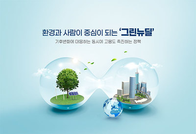 清洁能源环保海报
